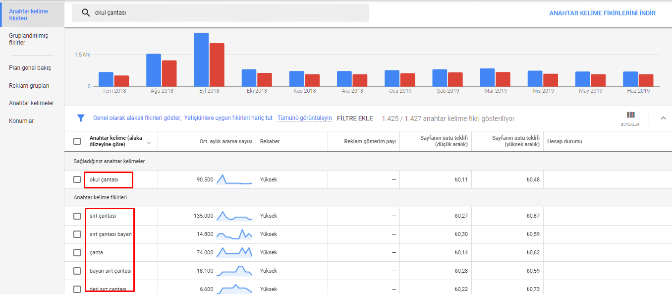 keyword-planner